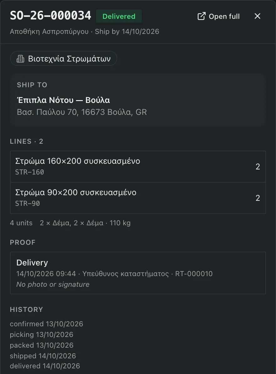 A delivered order: the proof of delivery with time, recipient and route, and its history from confirmation to delivery.